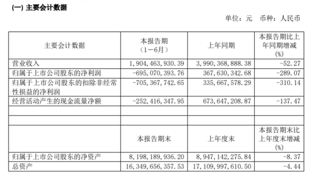 顺应酒店科技潮流，智慧酒店能否在2020大爆发？(图1)